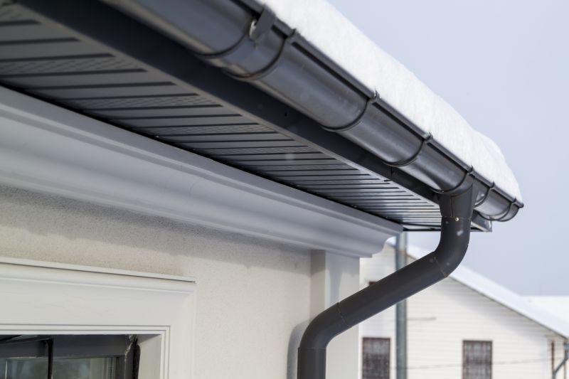 Residential Gutter Cover System